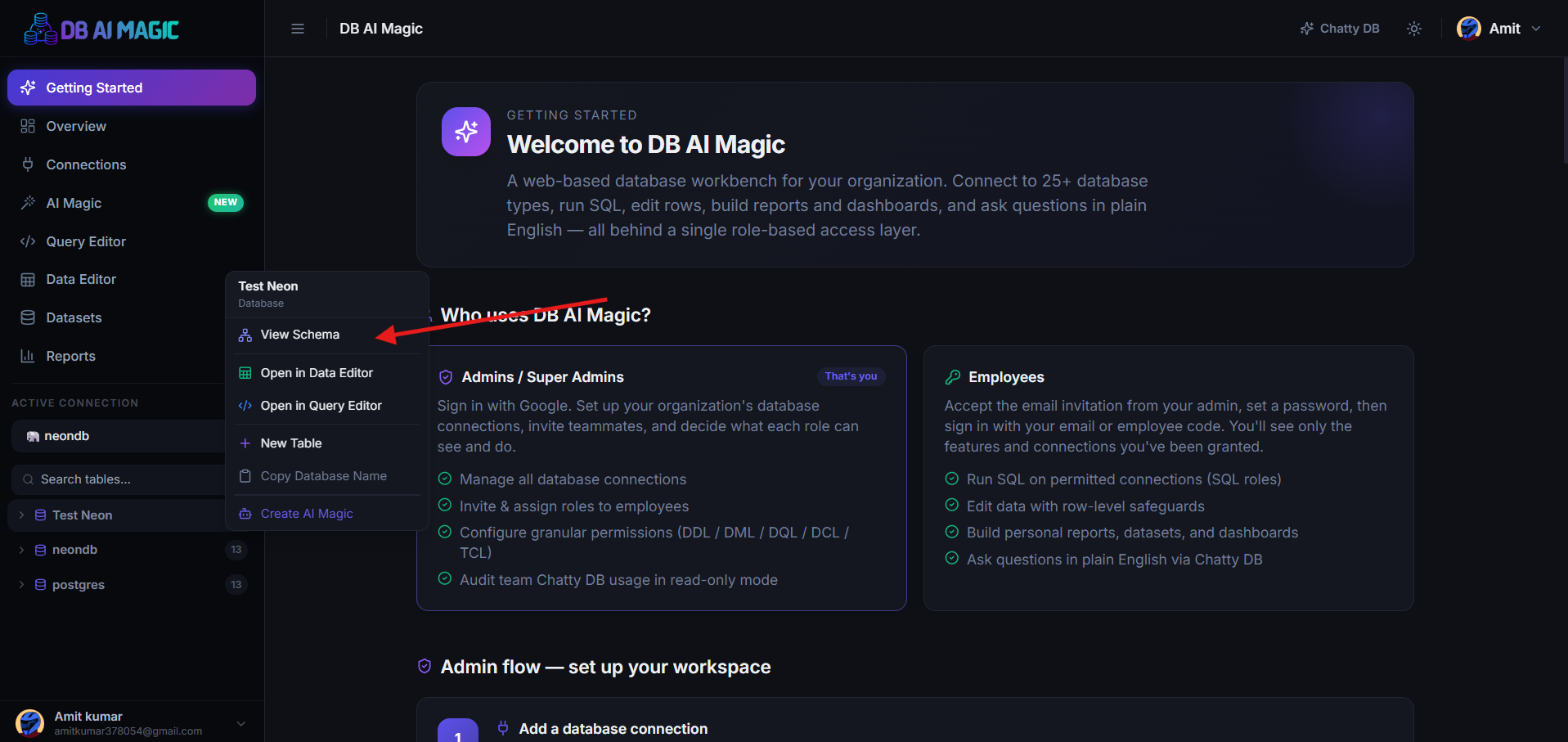 A report in view mode — header, filters, widget grid.